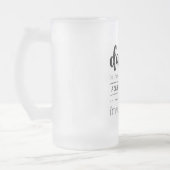 papa vous êtes tasse tellement chanceuse pour le (Gauche)