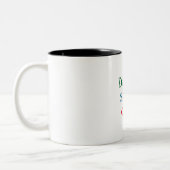 Papa's Sippy Cup Tweekleurige Koffiemok (Links)