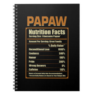 Papaw Nutrition Facts Unconditional Love Notitieboek