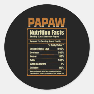 Papaw Nutrition Facts Unconditional Love Ronde Sticker
