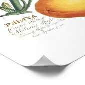 Papaya Poster (Hoek)