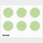 Papel Picado Monogram Stickers - Groen (Vel)