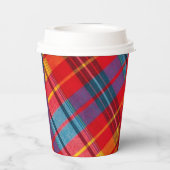 Paper Cups Papieren Bekers (Achterkant)