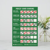 Papeterie Classement des mains de poker avec visuels (Debout devant)