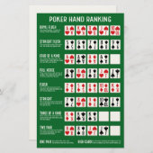 Papeterie Classement Poker Hand avec Visuals (Devant / Derrière)