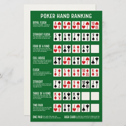 Papeterie Classement Poker Hand avec Visuals (Devant / Derrière)