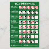 Papeterie Classement Poker Hand avec Visuals (Devant)