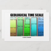 Papeterie Échelle géologique (âge géologique) (Devant / Derrière)