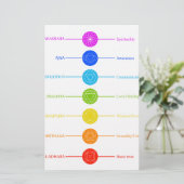 Papeterie Icônes de Chakra avec des couleurs respectives (Debout devant)