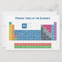 Tableau périodique des éléments 2