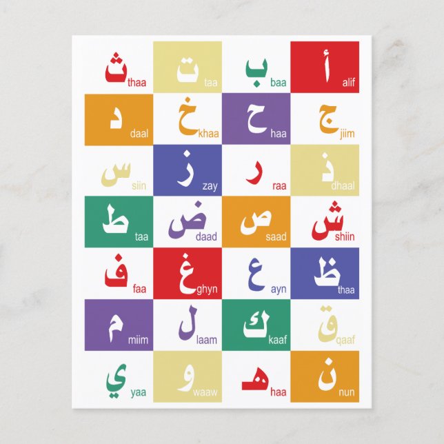 Papier alphabet arabe Lettres pour enfants (Devant)