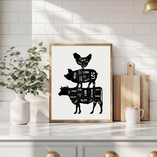 Papier Animaux de ferme Portion de viande Panneau de cuis