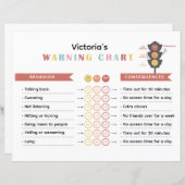 Papier Avertissement coloré et tableau des conséquences p (Devant / Derrière)