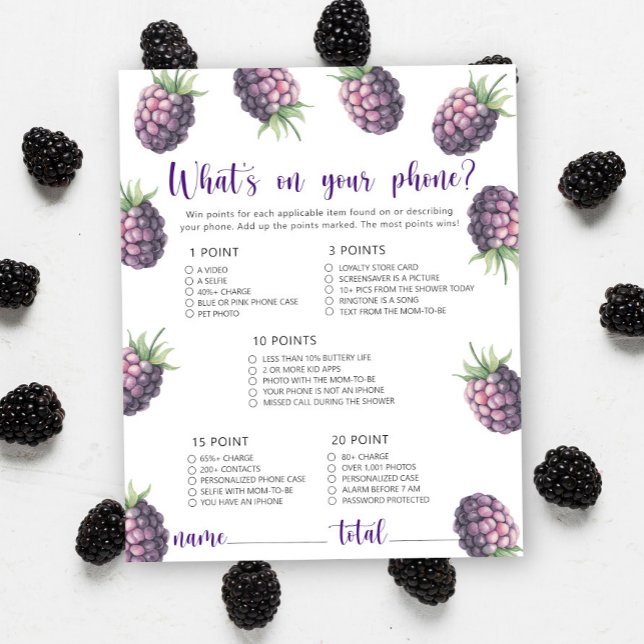 Papier Baies douces - Ce qui se passe sur votre jeu de té (Créateur téléchargé)