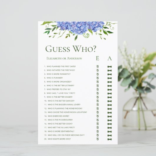 Papier Blue Hydrangeas Floral Aquarelle Devinez Qui Jouer (Debout devant)