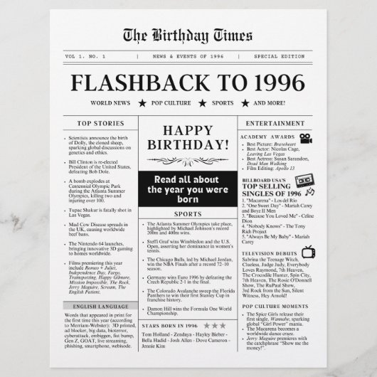 Papier Born in 1996 Fun Black and White Newspaper (Devant)