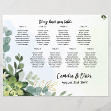BUDGET 8 Tableau Tableau Mariage Places vertes
