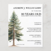 Papier Budget Amusant 80e Invitation anniversaire (Devant)