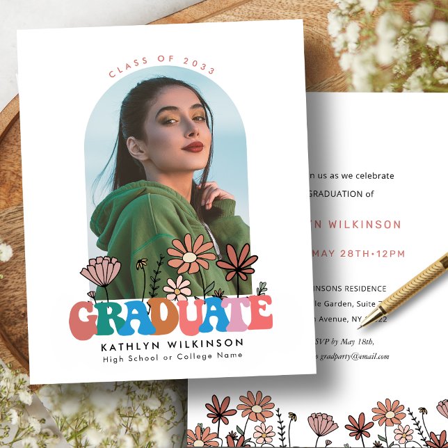 Papier BUDGET Arche de fleurs sauvages rétro pour photo I (Créateur téléchargé)