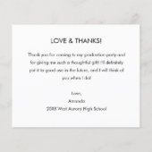 Papier Budget bleu et blanc Grad Merci Note (Dos)