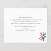 Papier Budget Cactus Plantation Nouvelles Racines Déplace (Dos)