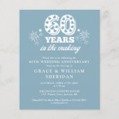 Papier Budget de l'invitation du 60e anniversaire (Devant)