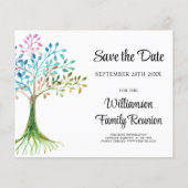 Papier Budget Family Tree Reunion Famille Enregistrer la (Devant)