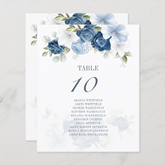Papier Budget Floral Dusty Blue Green Table Graphique de  (Devant / Derrière)