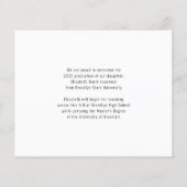 Papier Budget Graduate Classe Année Photo Graduation Card (Dos)