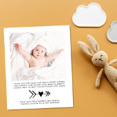 Papier Budget Hello World Baby Photo Faire-part de naissa