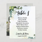 Papier BUDGET Numéro de tableau Siège Verdure Eucalyptus (Devant / Derrière)