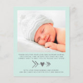 Papier Budget Photo Mint Baby Faire-part de naissance (Dos)