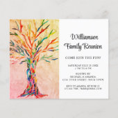 Papier Budget Rustic Family Reunion Invitation (Devant)