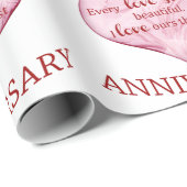 Papier Cadeau 1er. Anniversaire (Coin rond)