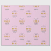 Papier Cadeau 30th Birthday 1993 Ajouter Nom Rose Grey (Plat)