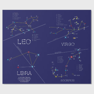Papier Cadeau Août - Novembre Zodiac Constellations