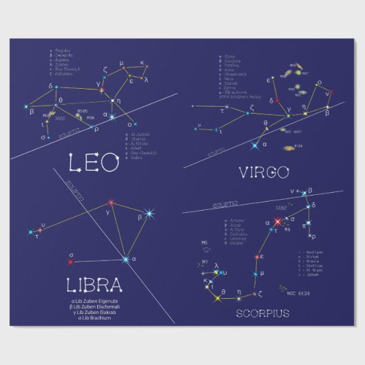 Papier Cadeau Août - Novembre Zodiac Constellations (Plat)
