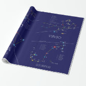 Papier Cadeau Août - Novembre Zodiac Constellations (Déroulé)