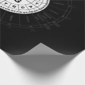 Papier Cadeau biologie ADN acides aminés à un professeur de scie (Coin)