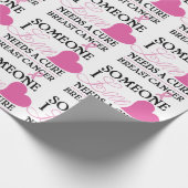 Papier Cadeau Cancer du sein (Coin)