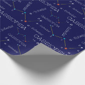 Papier Cadeau Cassioipeia du ciel du nord (Coin)