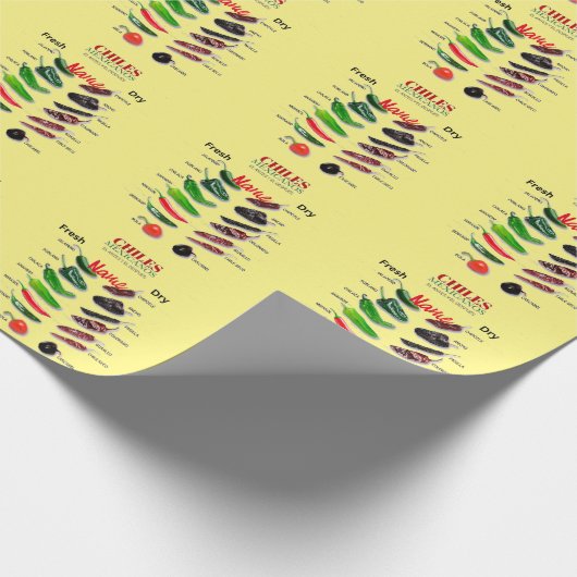 Papier Cadeau Chiles Fresh and Dry Thunder_Cove (Coin)