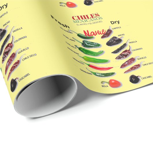 Papier Cadeau Chiles Fresh and Dry Thunder_Cove (Coin rond)