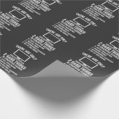 Papier Cadeau Codeur ingénieur programmeur informatique (Coin)