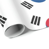 Papier Cadeau Corée (Coin rond)