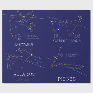 Papier Cadeau Décembre - Février Constellations de Zodiac