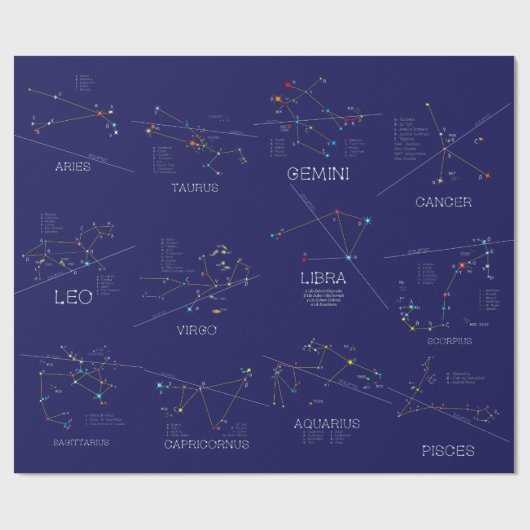 Papier Cadeau Douze Constellations Zodiaques (Plat)