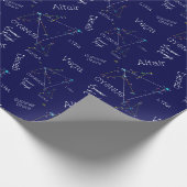 Papier Cadeau Étoiles triangulaires d'été de l'hémisphère Nord (Coin)