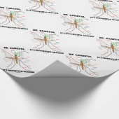 Papier Cadeau Faites attention il est saison de moustique (Coin)