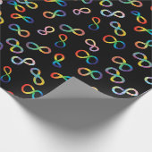 Papier Cadeau Fierté autistique Neurodiversité Acceptation (Coin)